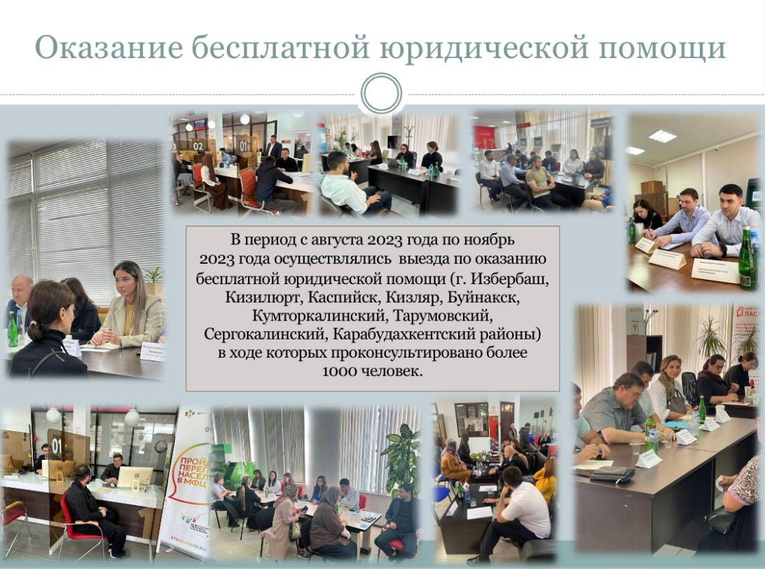 Итоги 2023 года