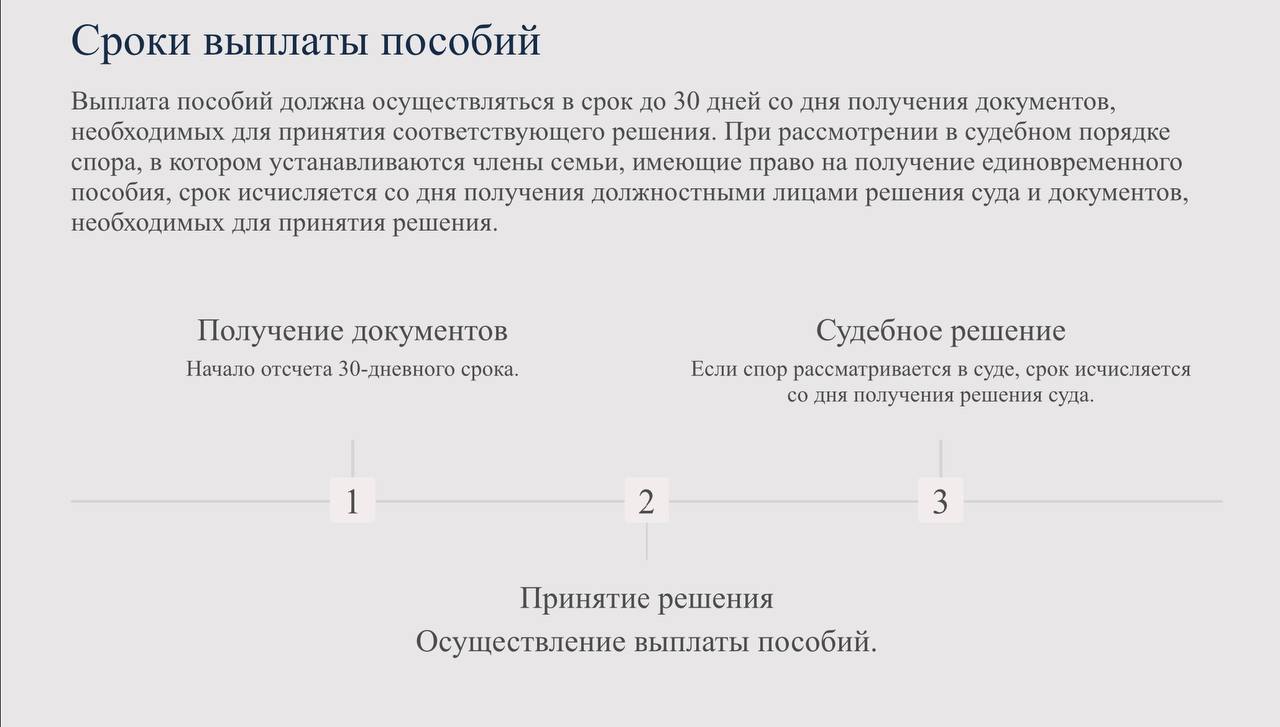 Минюст РД информирует об установлении единого срока выплат пособий и компенсаций