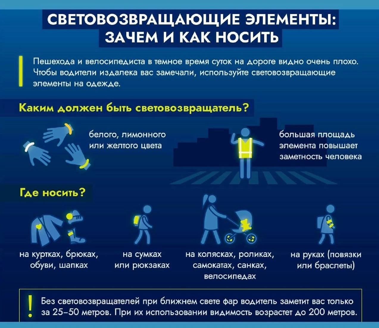 на территории Республики Дагестан проводилось оперативно-профилактическое мероприятие «Осторожно, пешеход!», направленное на снижение числа ДТП с участием пеших участников дорожного движения